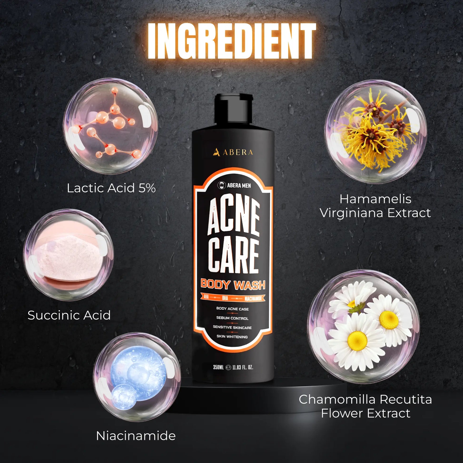 Acne Body Wash For Men