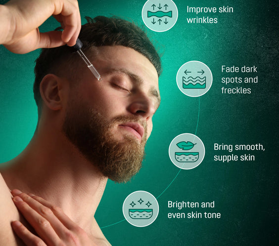 Men Retinol Serum - New Version