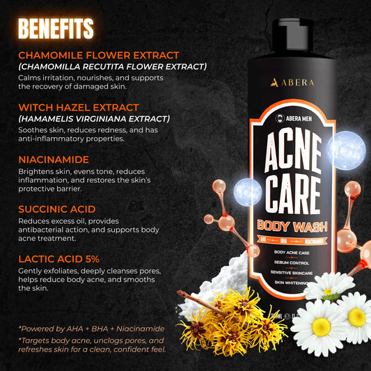 Acne Body Wash For Men